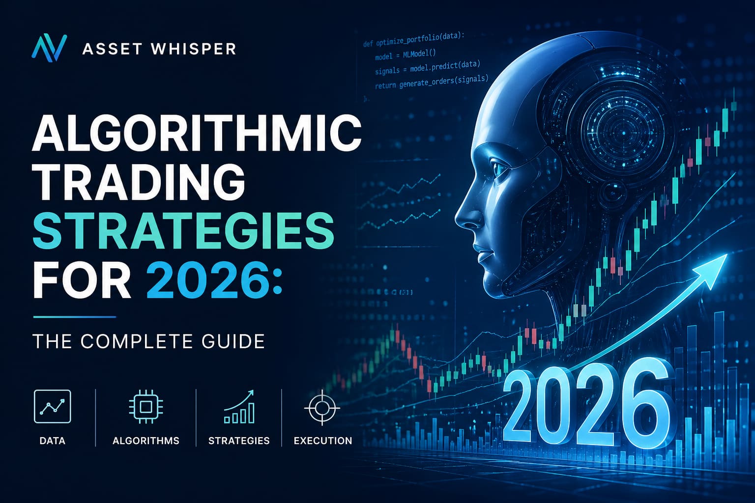 AlgoTrading Strategies