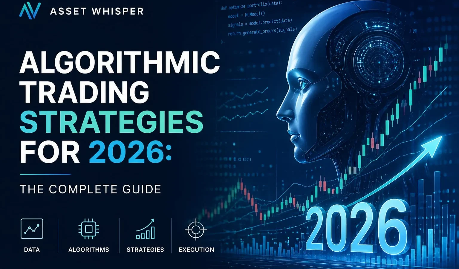 AlgoTrading Strategies