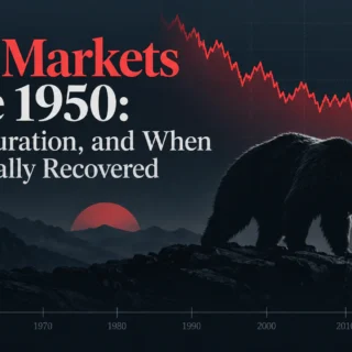 A bear walking along a rocky ridge at dusk beneath a falling red market chart, above a timeline running from 1950 to the 2020s.